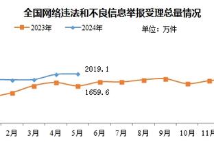 苏亚雷斯：我需要休息并享受家庭生活，命运会知道未来在哪里